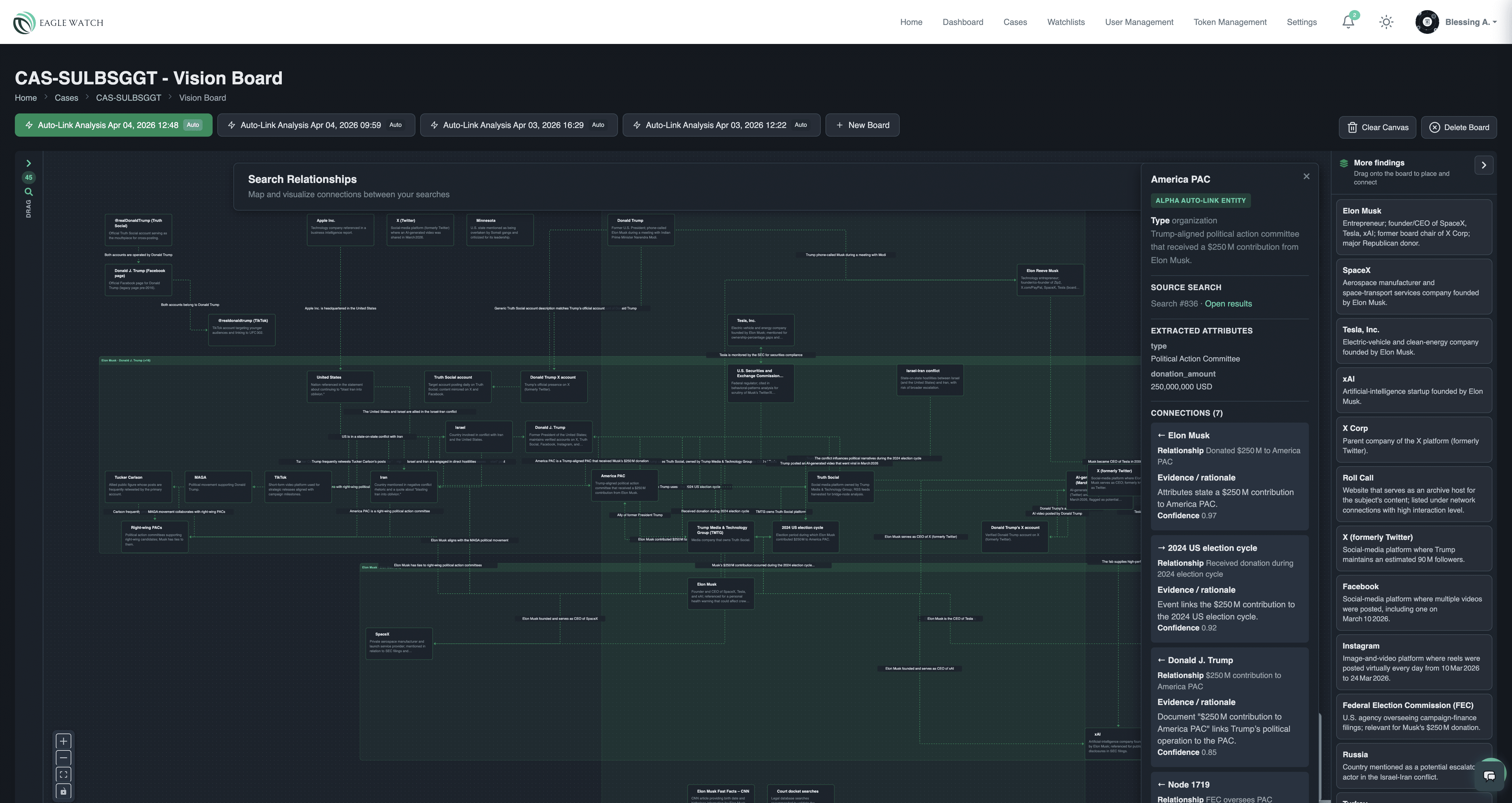 OSINT Workspace